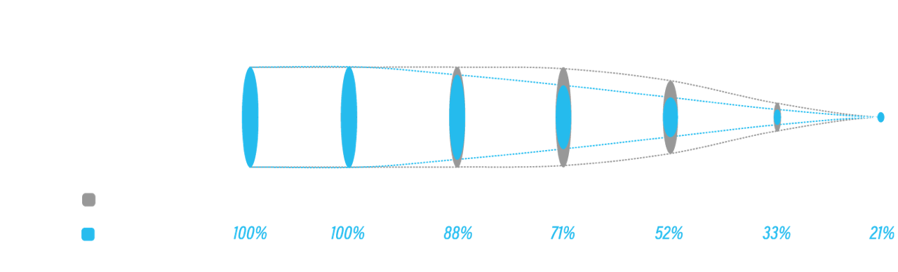 Iwata Wider1 chính hãng - Tín Hiệp