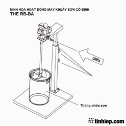 minh họa sử dụng khuấy sơn cho thùng 20L cố định nâng hạ tay THE RB-BA
