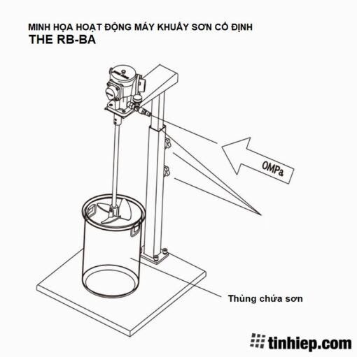 minh họa sử dụng khuấy sơn cho thùng 20L cố định nâng hạ tay THE RB-BA