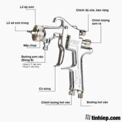 Súng phun sơn Meiji F100