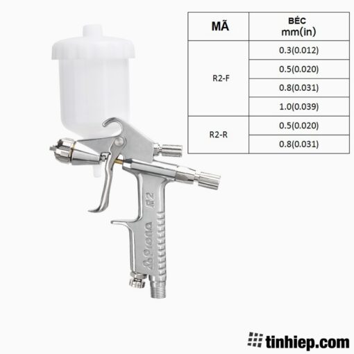 Sung phun son mini Prona R2 F