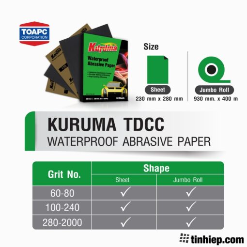 Nhám nước Kurulma TDCC (TOA)